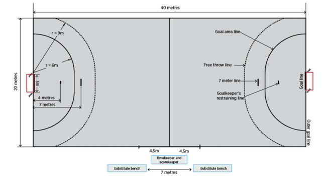 Handball Court